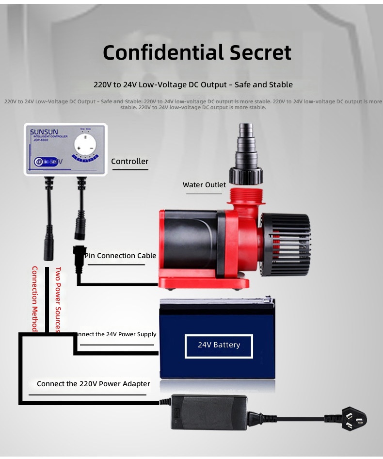 Aquarium - Variable Frequency Silent Circulation Aquarium Submersible